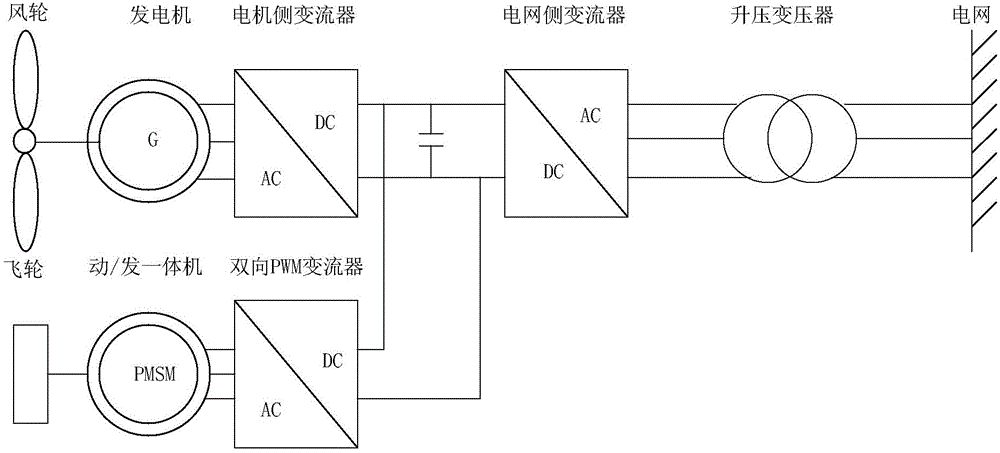 泰国二度官宣延长免费落地签 中国出境游市场仍存在较大增长空间-ag真人官网(图2) ag真人直播